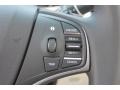 Controls of 2015 RLX Technology