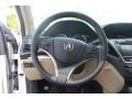 2015 White Diamond Pearl Acura MDX Technology  photo #25