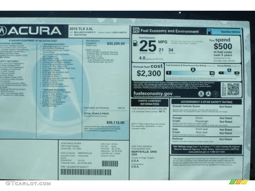 2015 Acura TLX 3.5 Window Sticker Photo #96307758
