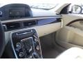 Bright Silver Metallic - S80 T5 Drive-E Photo No. 12