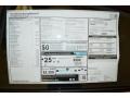 2015 BMW 4 Series 435i Gran Coupe Window Sticker