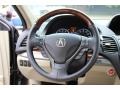 Graphite Luster Metallic - RDX Technology AWD Photo No. 18