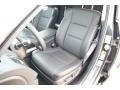 Graphite Luster Metallic - RDX Technology Photo No. 13
