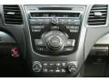 Graphite Luster Metallic - RDX Technology Photo No. 25