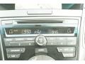 Graphite Luster Metallic - RDX Technology Photo No. 28