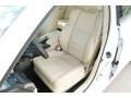 Bellanova White Pearl - TL Technology Photo No. 13