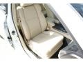 Bellanova White Pearl - TL Technology Photo No. 22