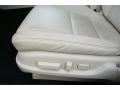 Bellanova White Pearl - TL Technology Photo No. 23