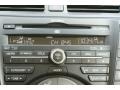 Bellanova White Pearl - TL Technology Photo No. 30