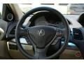 Graphite Luster Metallic - RDX Technology AWD Photo No. 29