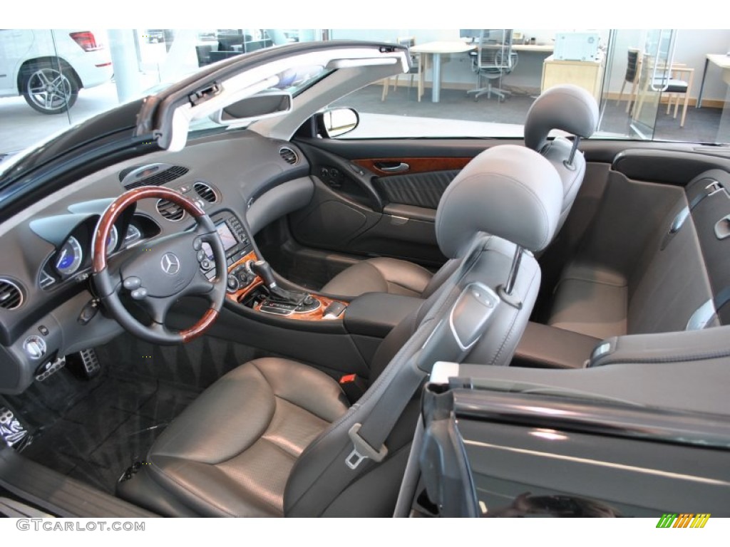 Charcoal Interior 2006 Mercedes-Benz SL 600 Roadster Photo #96591407