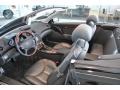  2006 SL 600 Roadster Charcoal Interior