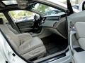 Bellanova White Pearl - RDX Technology Photo No. 14