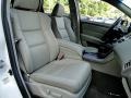 Bellanova White Pearl - RDX Technology Photo No. 15