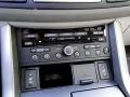 Bellanova White Pearl - RDX Technology Photo No. 27