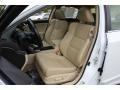 Bellanova White Pearl - TSX Technology Sedan Photo No. 13