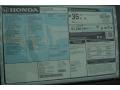 2015 Honda Fit EX Window Sticker