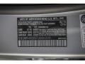 775: Iridium Silver Metallic 2015 Mercedes-Benz C 300 4Matic Color Code