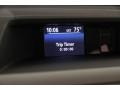 2011 Predawn Gray Mica Toyota Sienna LE AWD  photo #22