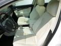 White Platinum Metallic Tri-Coat - MKZ AWD Photo No. 15