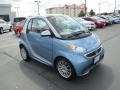 Blue Metallic 2013 Smart fortwo passion coupe