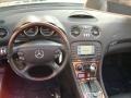 Pewter Metallic - SL 550 Roadster Photo No. 18