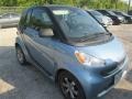 Light Blue Metallic - fortwo passion coupe Photo No. 1