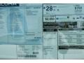 2015 Bellanova White Pearl Acura TLX 2.4  photo #47