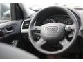 Black Steering Wheel Photo for 2015 Audi Q5 #96802933
