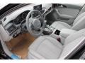  2015 A6 3.0T Prestige quattro Sedan Titanium Gray Interior