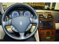 Grigio Alfieri - Quattroporte  Photo No. 25