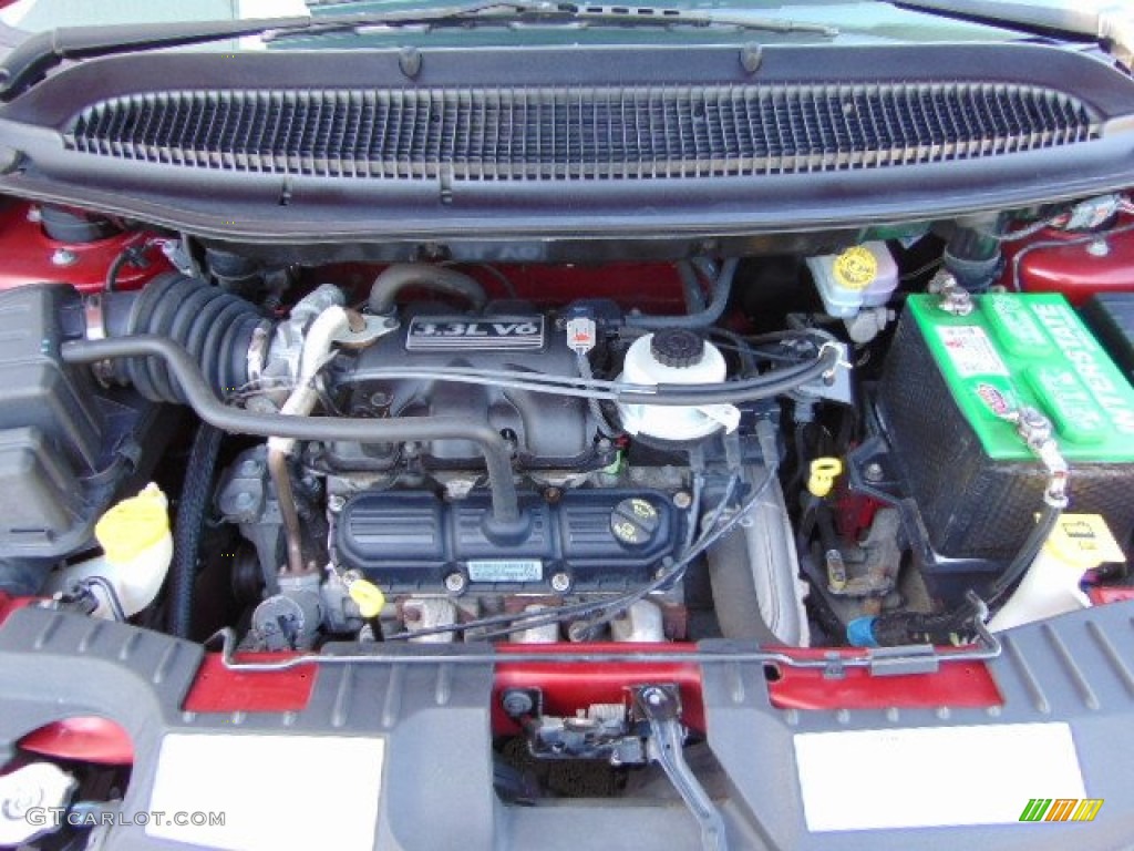 2007 Chrysler Town & Country Standard Town & Country Model Engine Photos