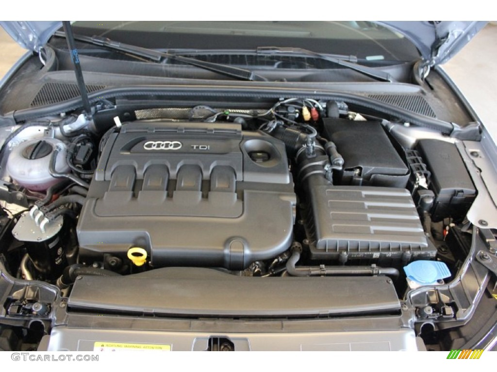 2015 Audi A3 2.0 TDI Premium 2.0 Liter TDI DOHC 16-Valve Turbo-Diesel 4 Cylinder Engine Photo #96889894