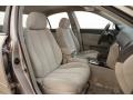 Golden Beige - Sonata GLS Photo No. 15