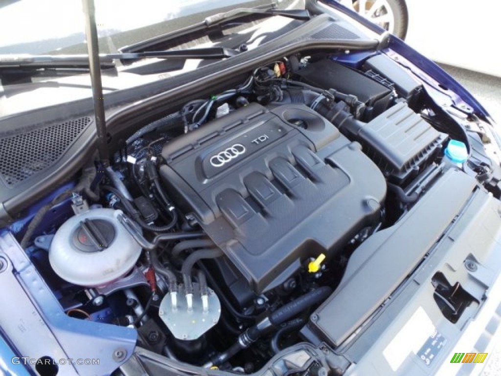 2015 Audi A3 2.0 TDI Premium 2.0 Liter TDI DOHC 16-Valve Turbo-Diesel 4 Cylinder Engine Photo #97021410