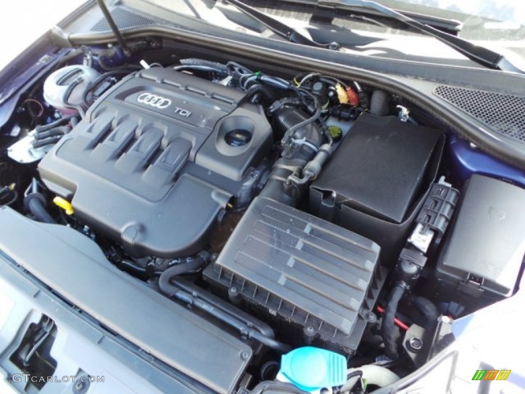 2015 Audi A3 2.0 TDI Premium 2.0 Liter TDI DOHC 16-Valve Turbo-Diesel 4 Cylinder Engine Photo #97021431