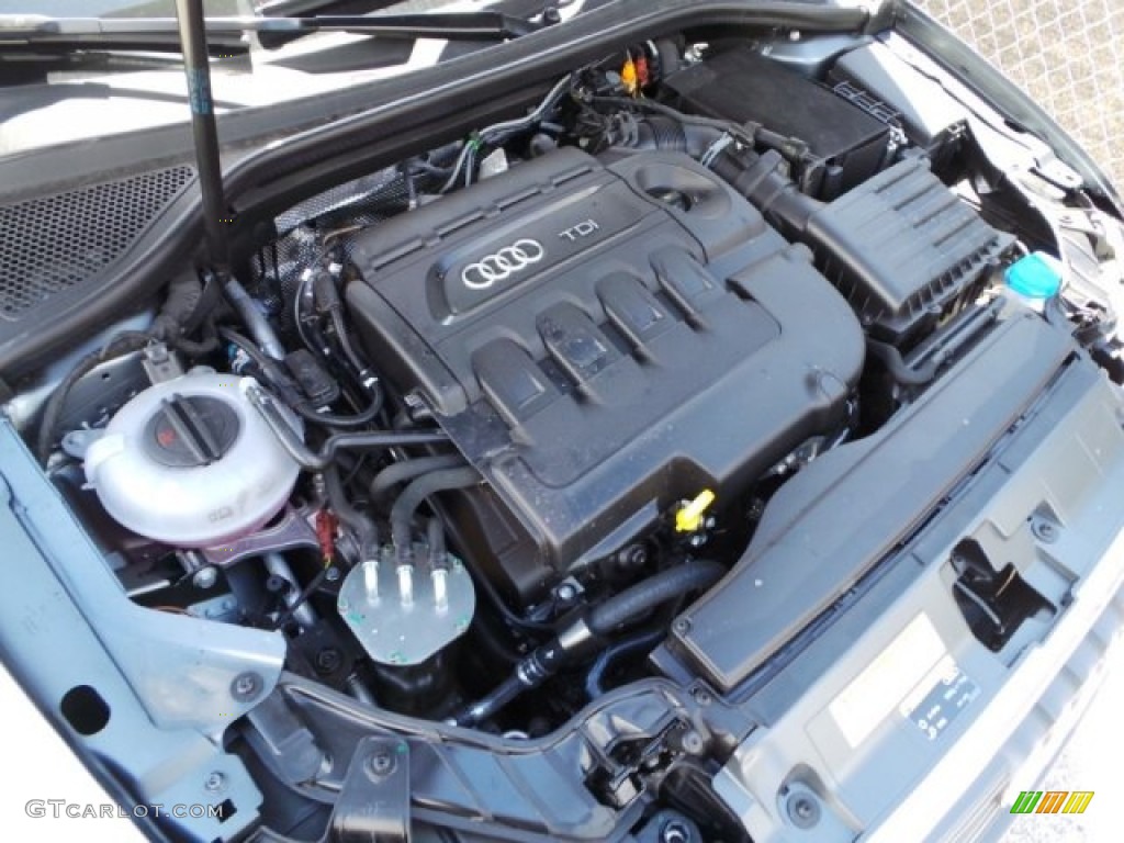2015 Audi A3 2.0 TDI Premium 2.0 Liter TDI DOHC 16-Valve Turbo-Diesel 4 Cylinder Engine Photo #97022103
