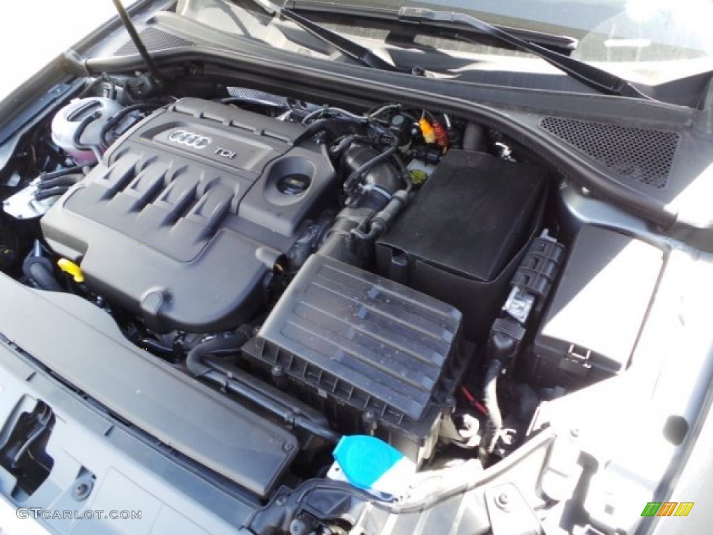 2015 Audi A3 2.0 TDI Premium 2.0 Liter TDI DOHC 16-Valve Turbo-Diesel 4 Cylinder Engine Photo #97022126