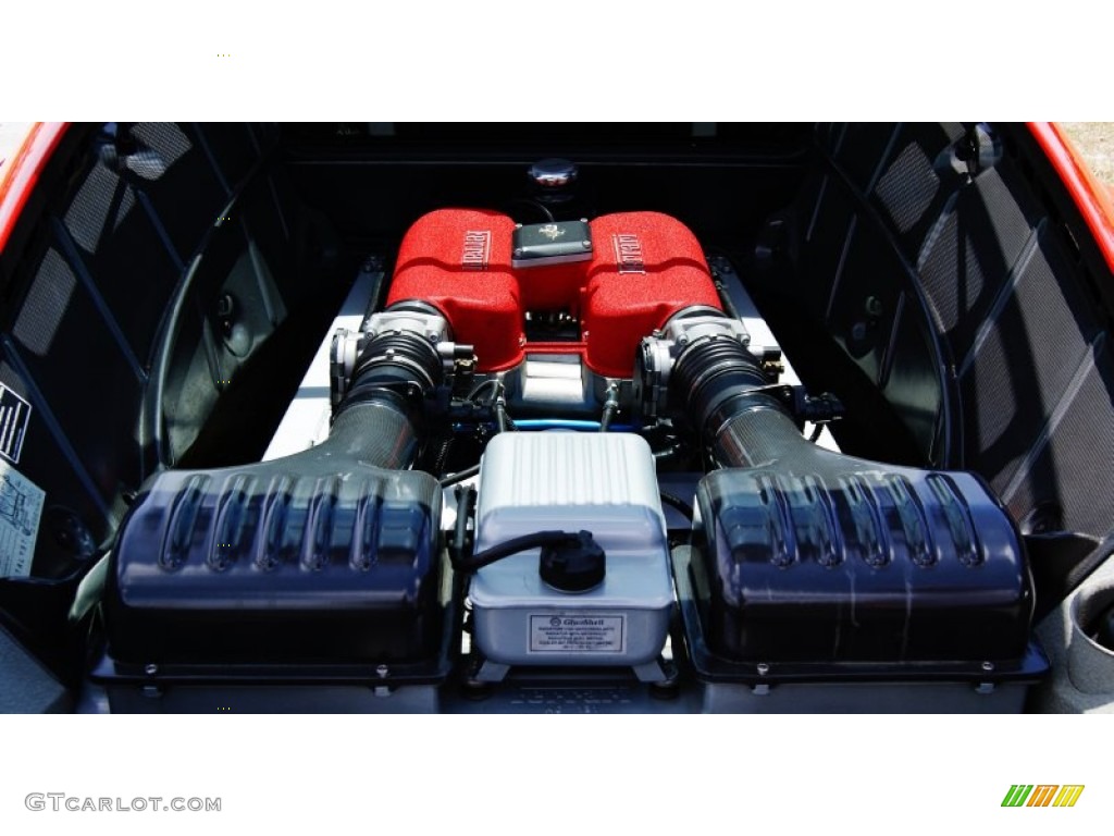 2004 Ferrari 360 Challenge Stradale F1 3.6 Liter DOHC 40-Valve V8 Engine Photo #97065368