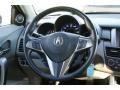 Polished Metal Metallic - RDX  Photo No. 24