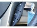 Polished Metal Metallic - RDX  Photo No. 36