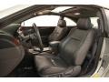 Lunar Mist Metallic - Solara SLE V6 Coupe Photo No. 5