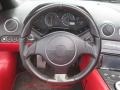 2008 Lamborghini Murcielago Red Interior Steering Wheel Photo