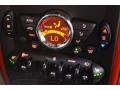Light White - Cooper John Cooper Works Paceman All4 AWD Photo No. 10