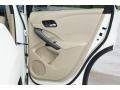 White Diamond Pearl - RDX Technology Photo No. 17