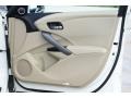 White Diamond Pearl - RDX Technology Photo No. 20