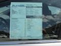 2015 Titanium Gray Metallic Hyundai Elantra SE Sedan  photo #35