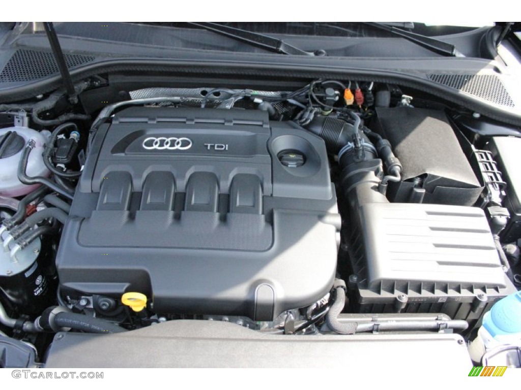 2015 Audi A3 2.0 TDI Premium 2.0 Liter TDI DOHC 16-Valve Turbo-Diesel 4 Cylinder Engine Photo #97319083