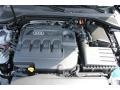  2015 A3 2.0 TDI Premium 2.0 Liter TDI DOHC 16-Valve Turbo-Diesel 4 Cylinder Engine
