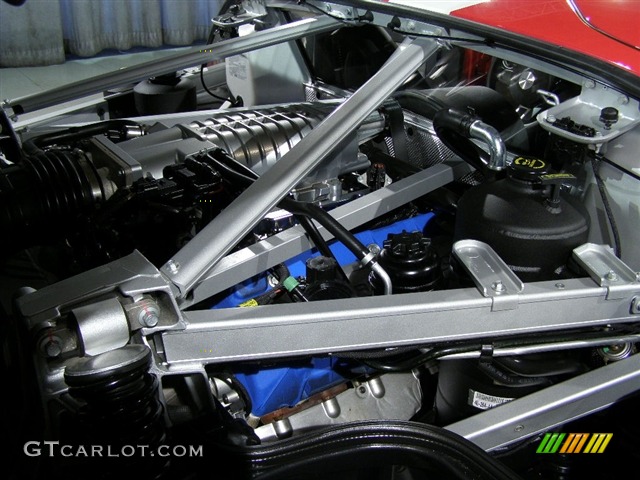 2005 Ford GT Standard GT Model 5.4 Liter Lysholm Twin-Screw Supercharged DOHC 32V V8 Engine Photo #97443